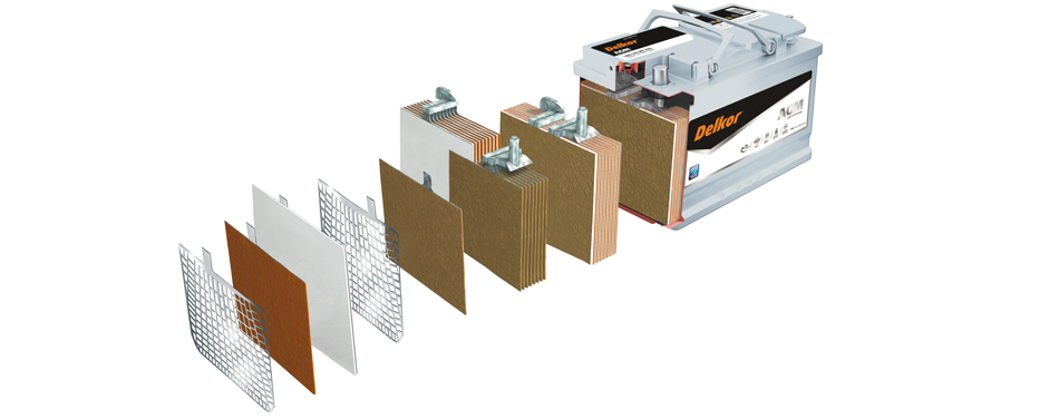 Enquire Delkor Battery Prices At one of Our Stores RJ Batt