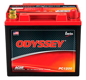 odyssey Batteries Australia
