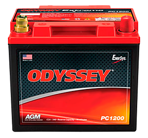 odyssey Batteries Australia