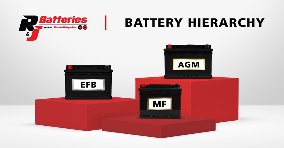 AGM & EFB Automotive Batteries Explained - Yuasa battery